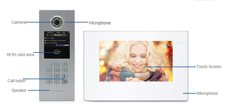 Bcomtech Room to Room Water Proof Tcp/ip  Cat 5 Videophone Interphone 100 Logements Video Intercom System Set for House
