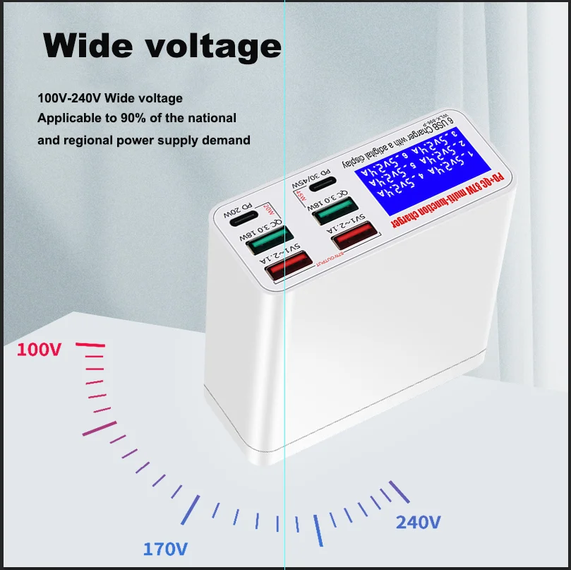 87W Multi-Port Digital Display LED Charger New Design Quick Charging Station for Mobile Phones Laptops Portable Electric PD