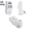 US plug