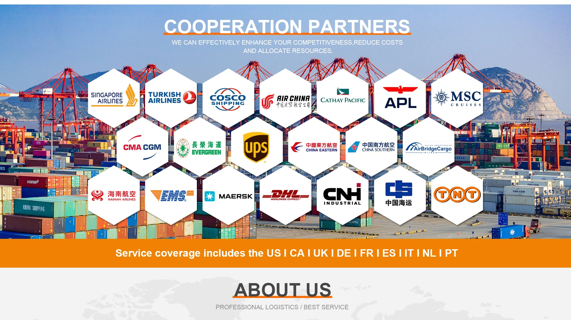 Company Overview - C&C GLOBAL Logistics Co., Limited