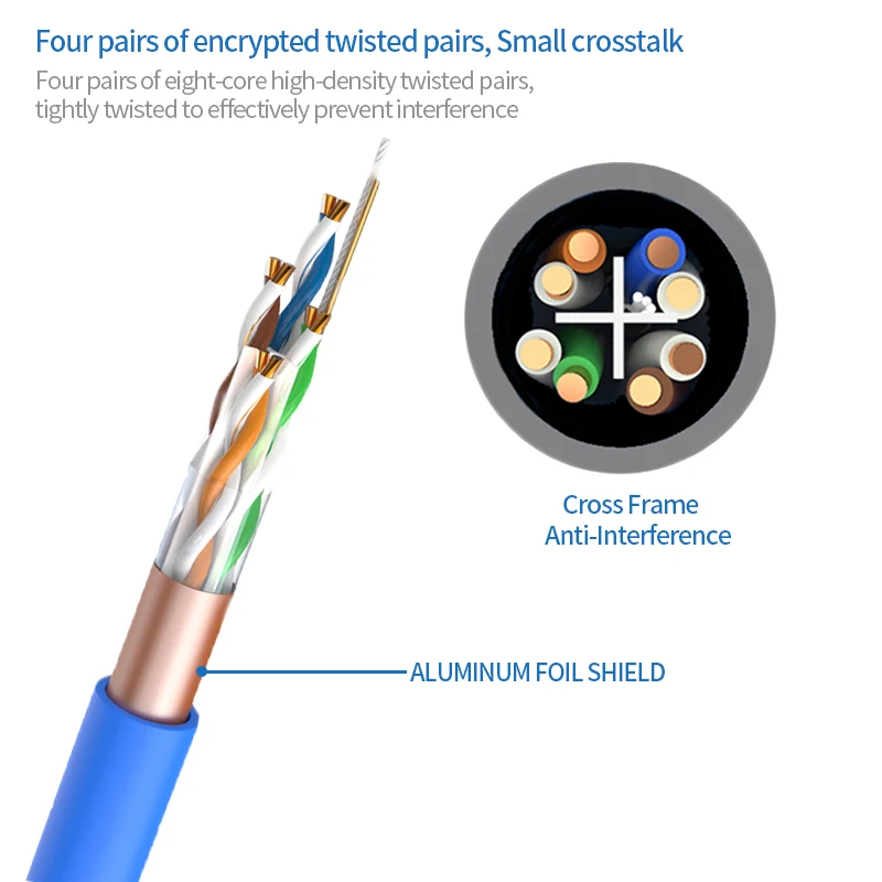 Oem Logo Cat6 Network Ethernet Cable Ftp Bare Copper Cca 100m Roll 