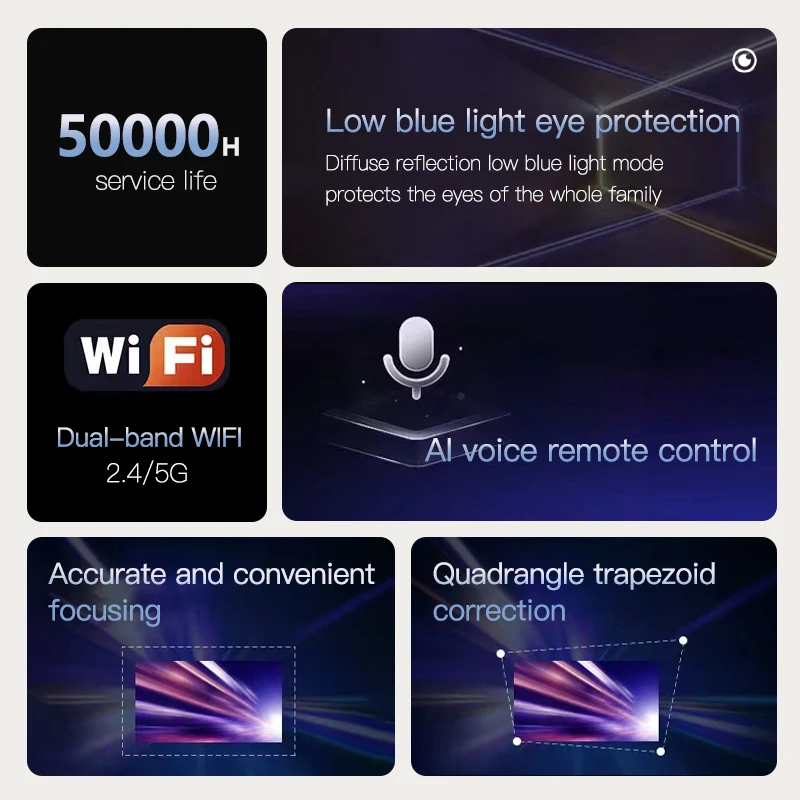 2023 Mobile Phone Mini Portable Projector A007 DLP 1080p Smart Android Wifi BT Quad Core for Home Theater Outdoor Meeting