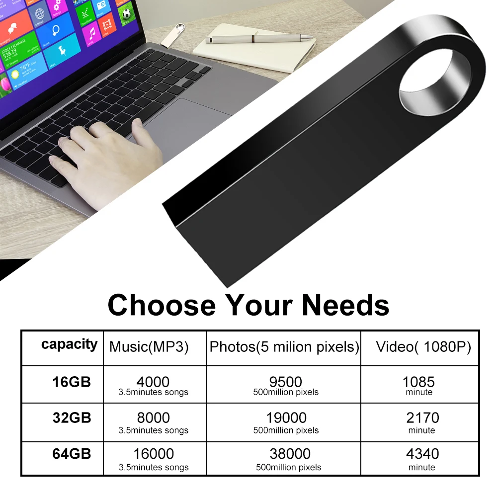 Mini Metal Usb Flash Drive 1GB 2GB 4GB 8GB 16GB 32GB 64GB Custom Logo Usb Memory Stick