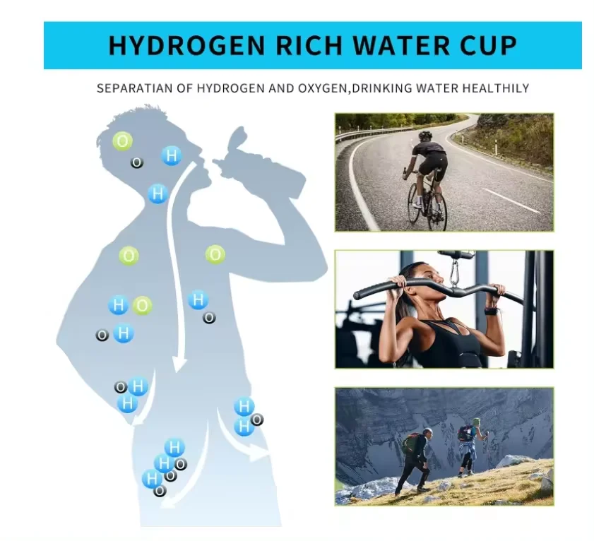 hydrogen water bottle Hydrogen Rich Water cup