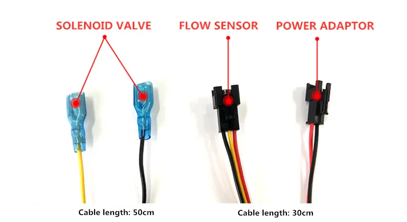 Combination Kits of LCD-M - Quantitative Flow Controllers
