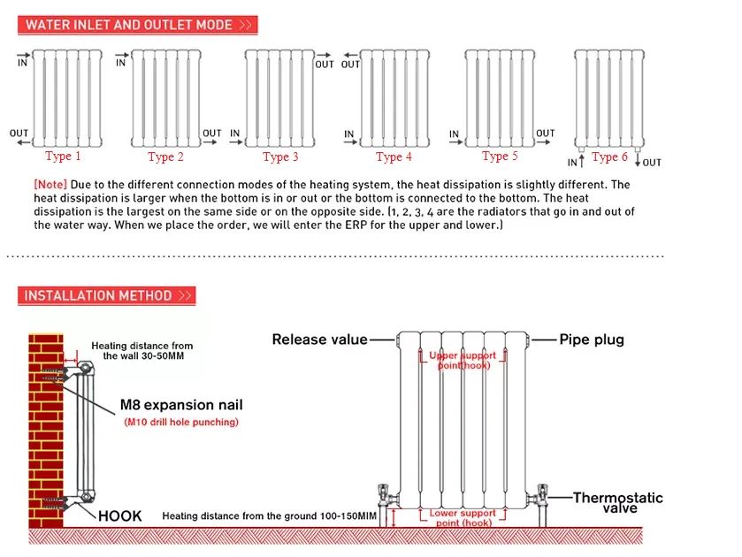 Double Flat Panel, Steel, HVAC - detail 56