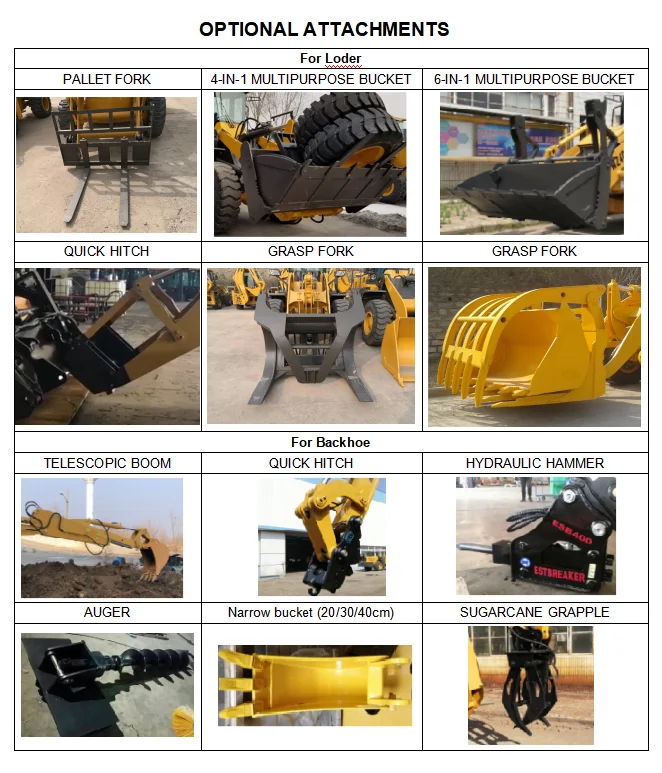 Used Jcb 3cx 4cx Backhoe Loader With Spare Parts Buy Jcb Backhoe