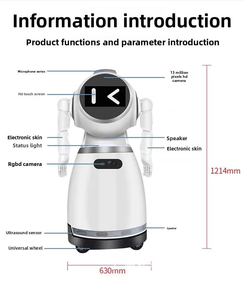 AI-url-img