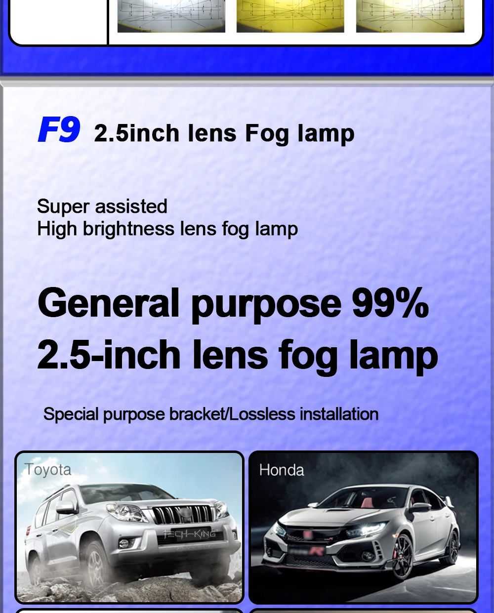 TECH-KING 2.5 inch 6000K 12V 25W Car Auto Lighting System Xenon projector with Bracket Bi LED Projector Lens Fog Light