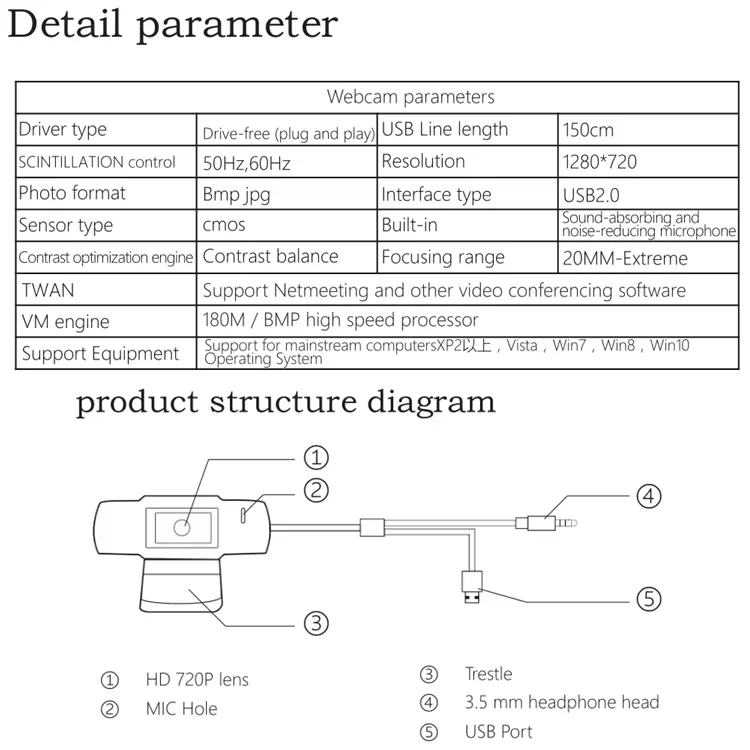 Welcome OEM Order, Factory Whole Selling Usb Webcam 480p 720p 1080p 2 Million Pixels Hd Microphone Rotatable Bracket Computer Camera For Computer Pc Laptop - Buy Usb Computer Webcam hd Microphone hd Live Broadcast Usb Webcam independent Microphone Interface