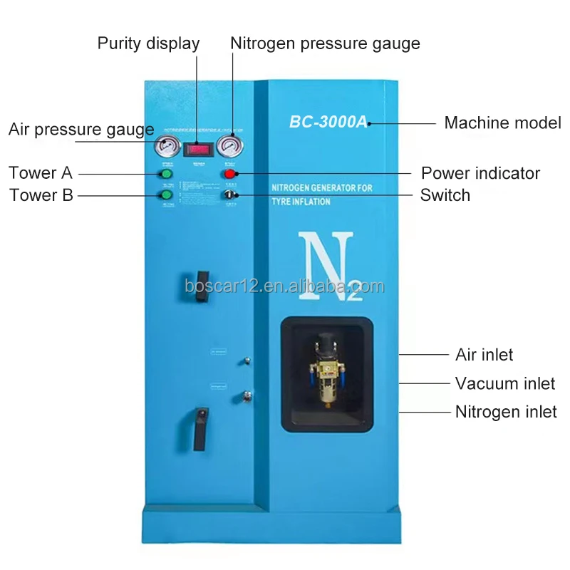 Nitrogen Inflator Unit Automatic High Pressure Nitrogen Inflator Machine - 99.6% Pure