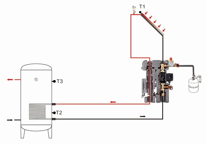 SR11L Solar Workstation Controller Circulation Pump Smart Controller Solar Water Systems manufacture