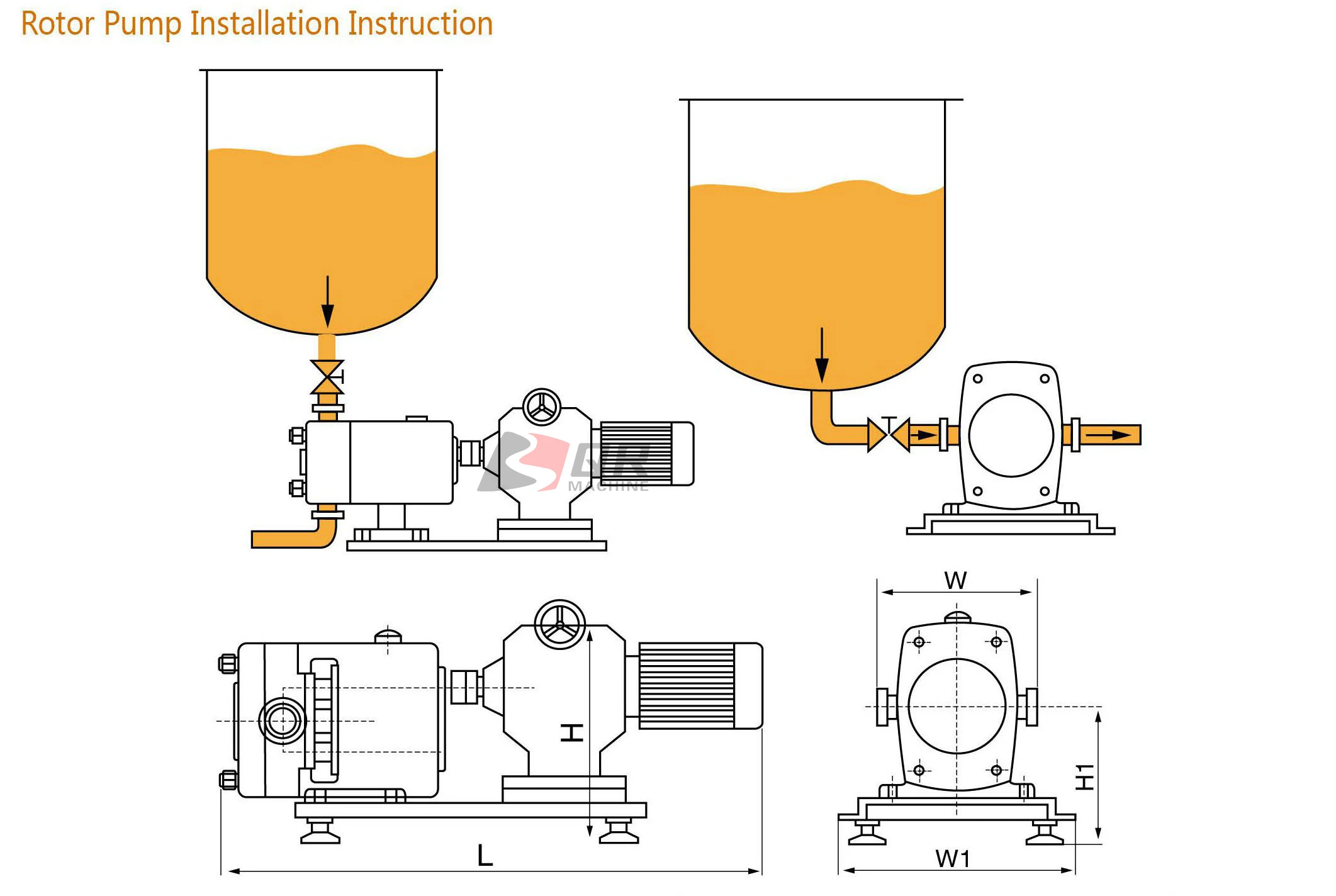 Rotor Stator Pump Parts Rotary Lobe Pumpcam Water Pump Rotary Lobe Pump Buy Rotary Lobe