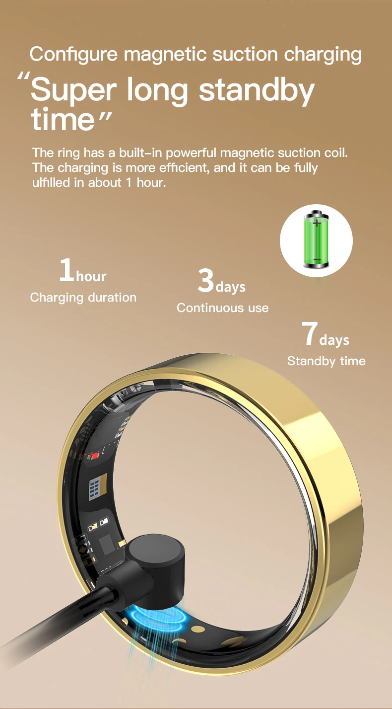 2025 Tk5 Smart Health Ring Heart Rate Blood Pressure Ip68 Waterproof Men Fitness Tracker Sports Smart Rings With Charging Case - Buy Smart Health Ring sports Smart Rings heart Rate Blood Pressure Smart Rings