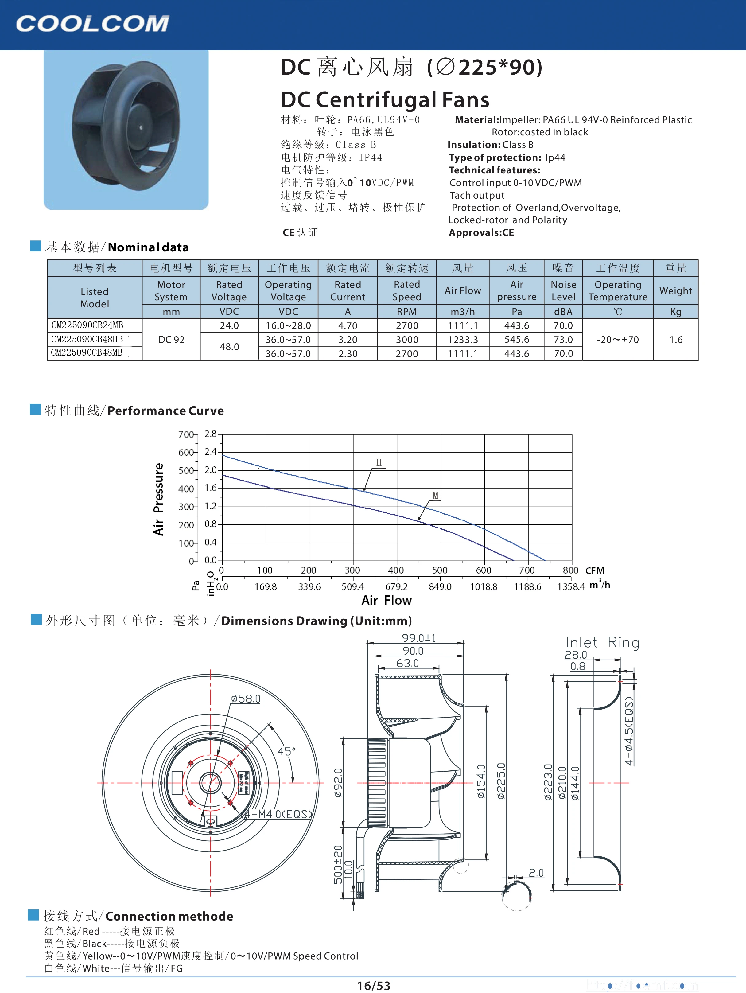 Centrifugal Fan, 225mm, 48v, 24v - detail 4