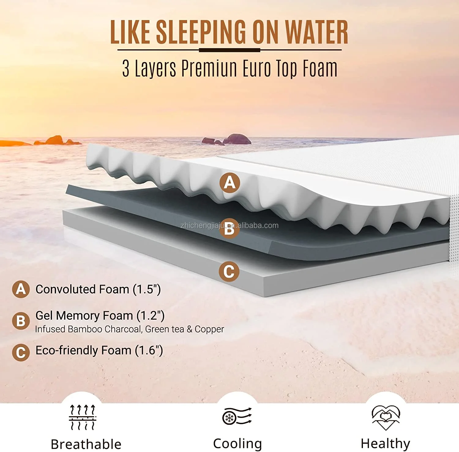 12 Inch Gel Memory Foam Pocket Spring Polyurethane Foam Mattress