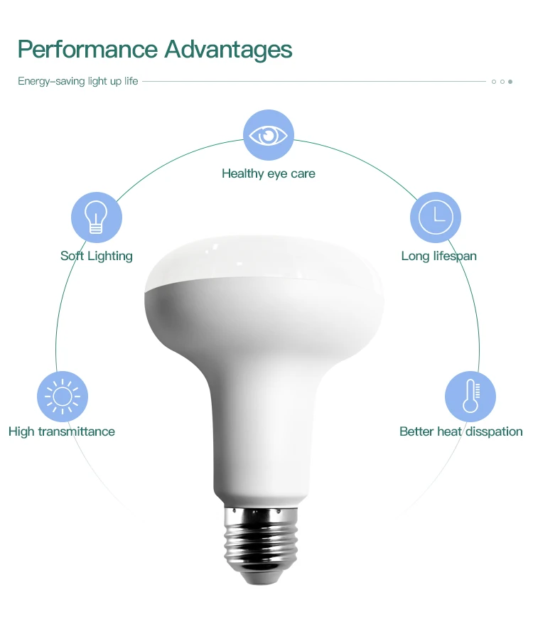 12 Watt 18 Watt Modern Assembling Skd Led Bulb Spare Parts 6500k Buy