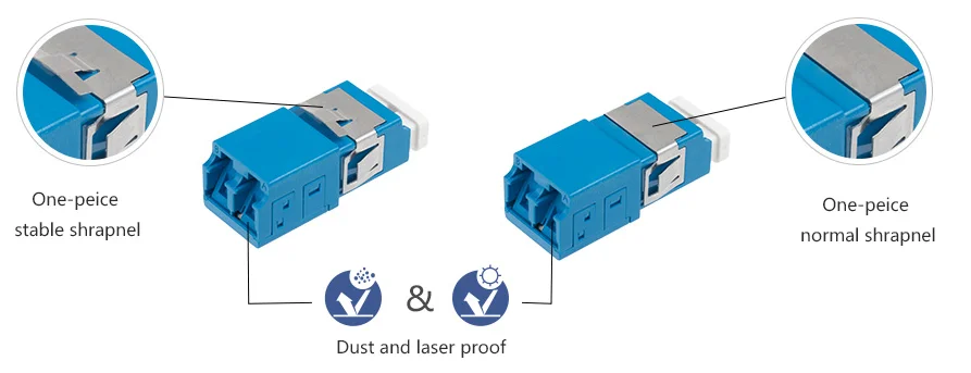 Cheap price SC/UPC FTTH Optical Fiber Optic FC SC Couplers Adapter/Coupler