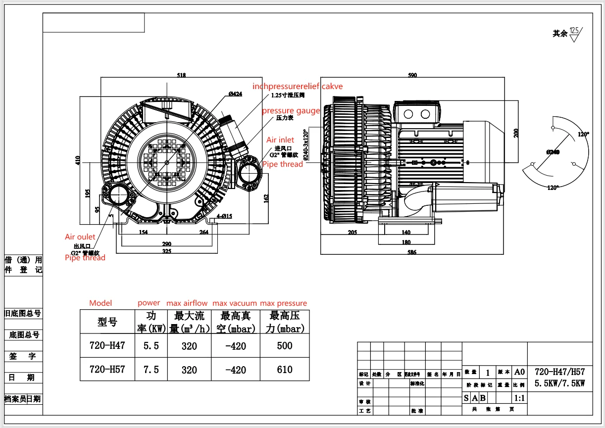 Side Channel Blower, 7.5hp, 3phase 220V, Electric - detail 10