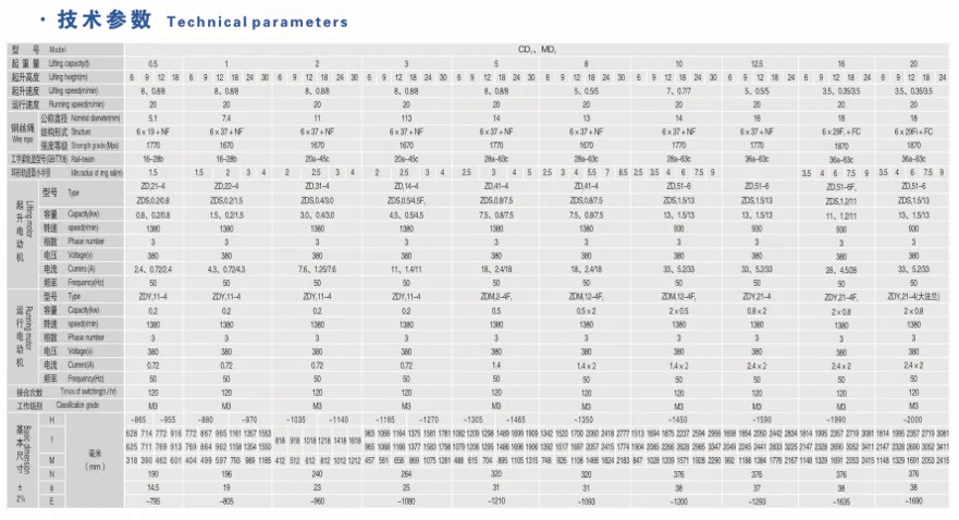 electric specification.jpg