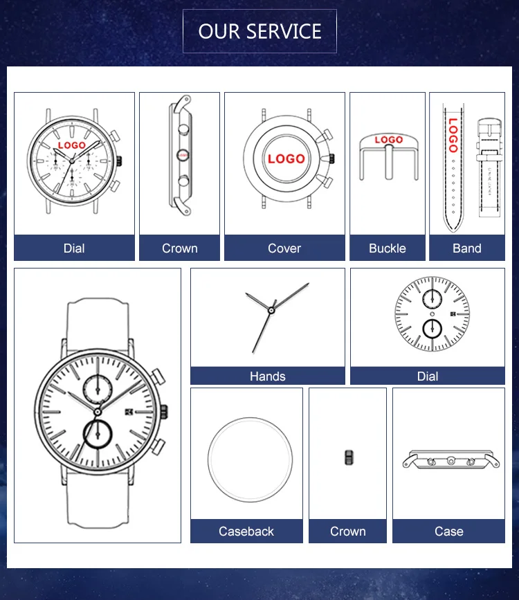 IIK Collection Manufacturer OEM Custom Logo Couple Watch Vintage Classic Simple Quartz Women Men Watches