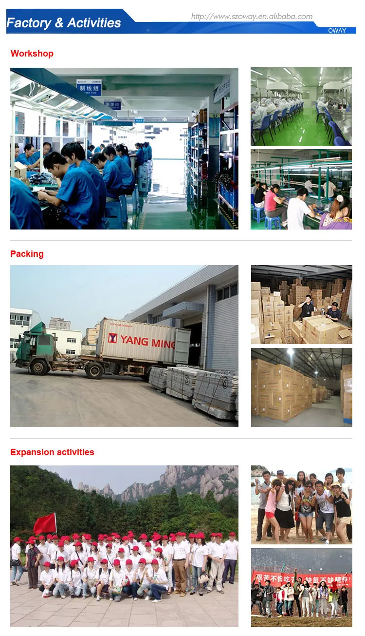 Factory & Activities