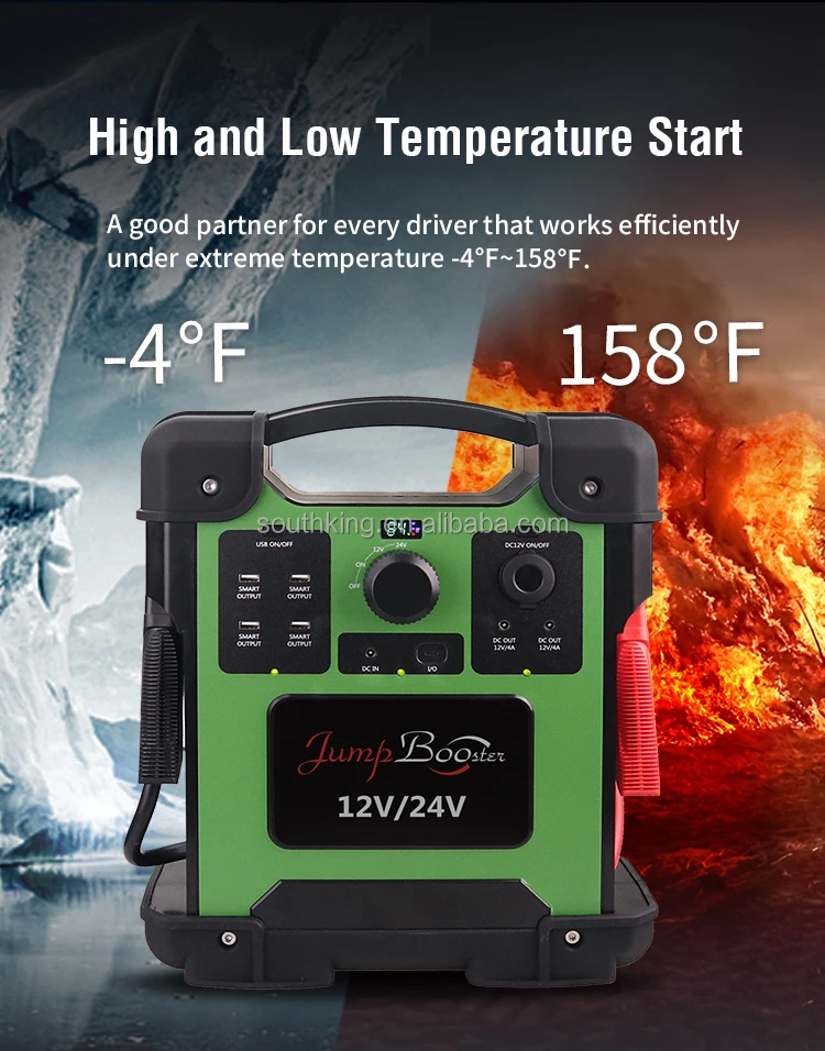 80000mah 12v 24v High Power Battery Jump Starter Portable Car Jump Starter For Larger Strucks