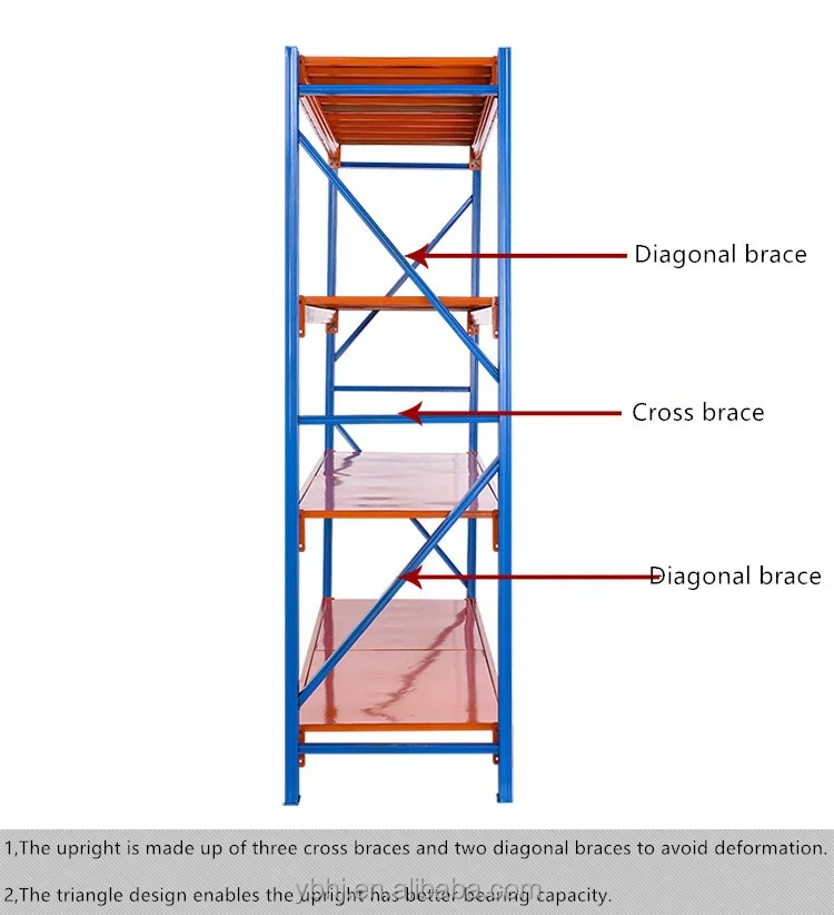 Warehouse Storage Shelves Stacking Racks Pallet Shelving Industrial