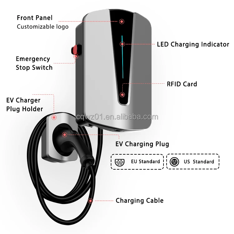 T-esla BYD model3y charger Q8  supplier