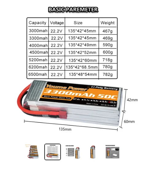 Model aircraft batteries 2-6s 5200mah 7.4V/11.1V/14.8V/18.5V/22.2V with T/TR/XT60/XT90/EC5 plugs factory