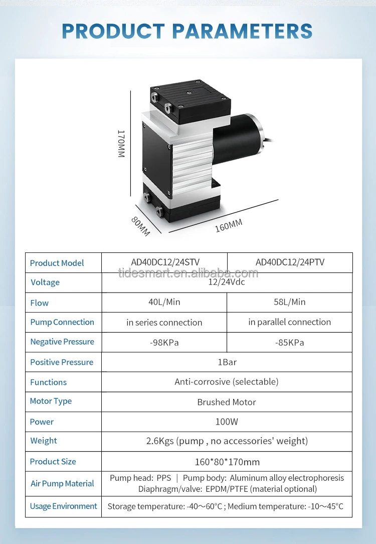 High Capacity Pumping Module 24v 58lpm Sampling Oilless Mini High-capacity Pump Lab Micro Vacuum ...