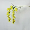 Amarillo