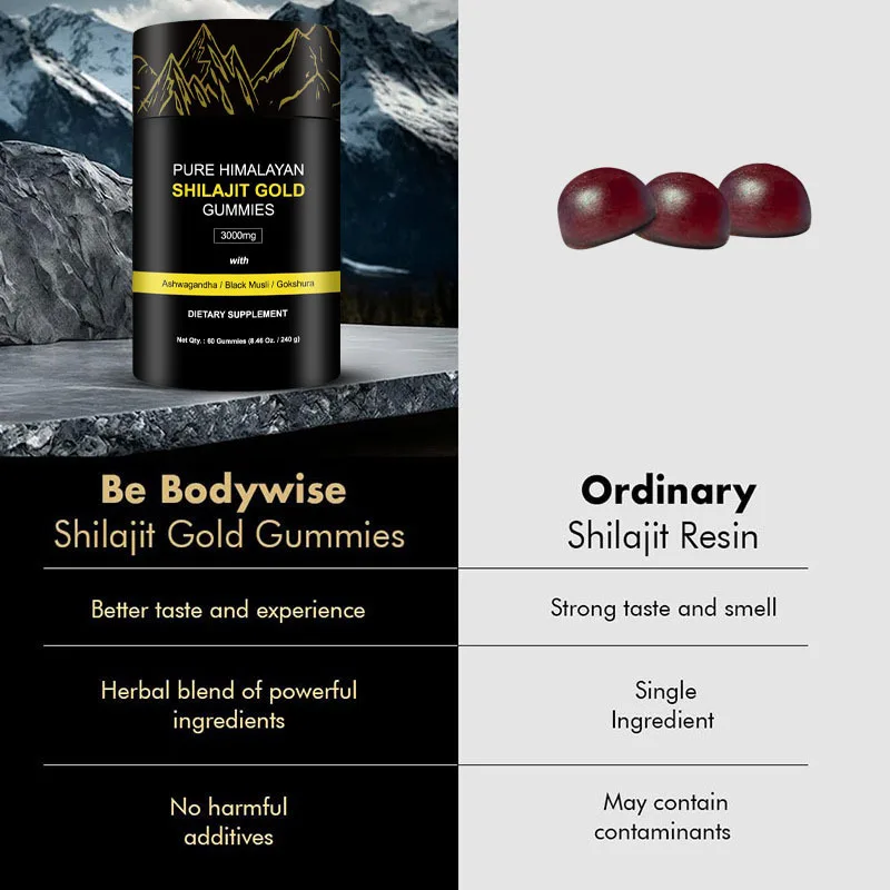 Factory OEM ODM Pure Himalayan Shilajit Gummies with 85+ Trace Minerals  Fulvic Acid  for Men & Women