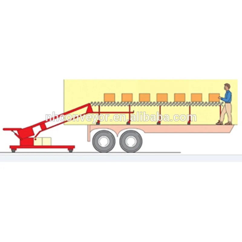 Mobile Belt Conveyor System Vehicle Loading and Unloading Conveyor Equipment for Carton Box Packages Transporting