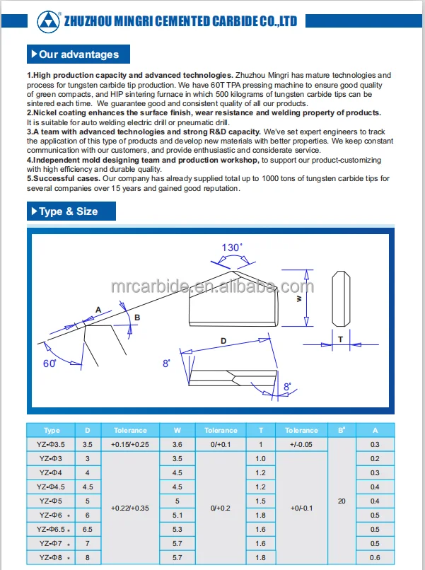 drill tip-1.png