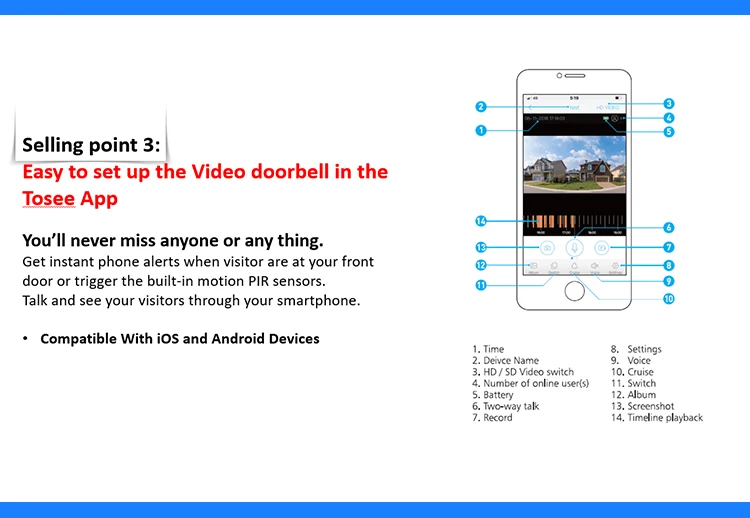 WIFI Wireless Doorbell (6).jpg