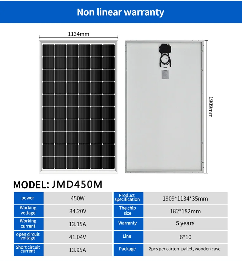 Solarpro 450w Monocrystalline Silicon Charging Panel Photovoltaic ...
