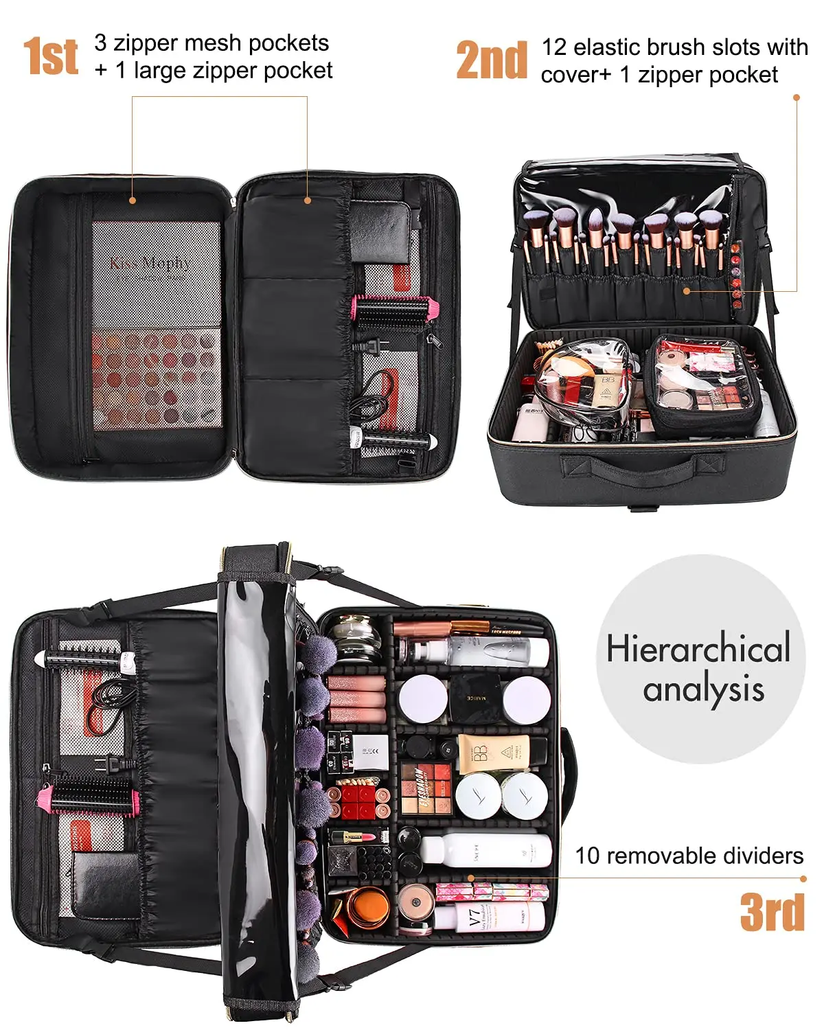 Relavel Kosmetiktasche Für Make-up-Pinsel – Aus Leder, Mit 18 Fächern, Aufrollbar, Inkl. Transparenter Tasche