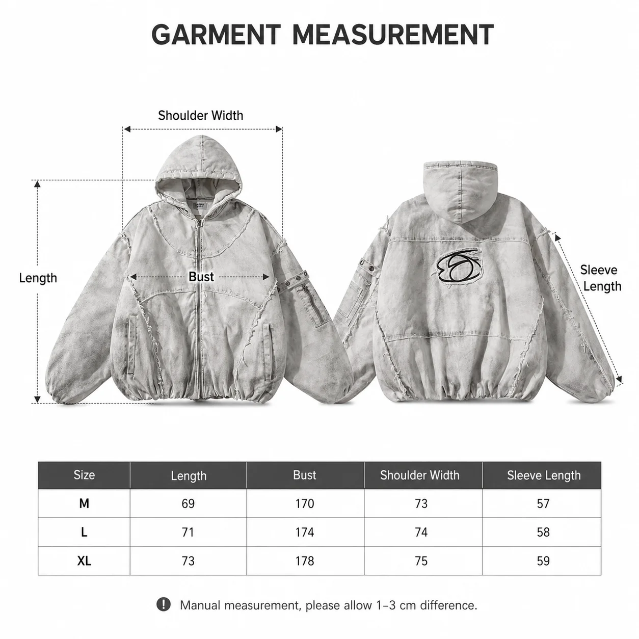 Size measurements