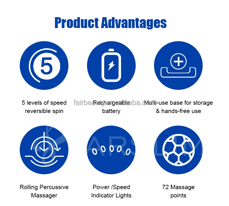 Body Slimming Roller Technology