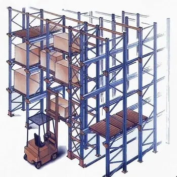 Pallet Storage Forklift Drive-through Pallet Rack Drive Racking With ...