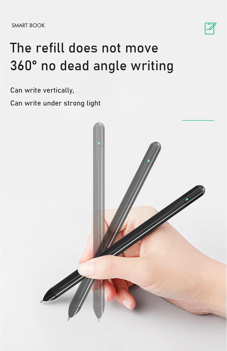 Smart Notebook Handwriting Multifunctional Electronic Notepad Paper Screen Sync Office Pen Cloud