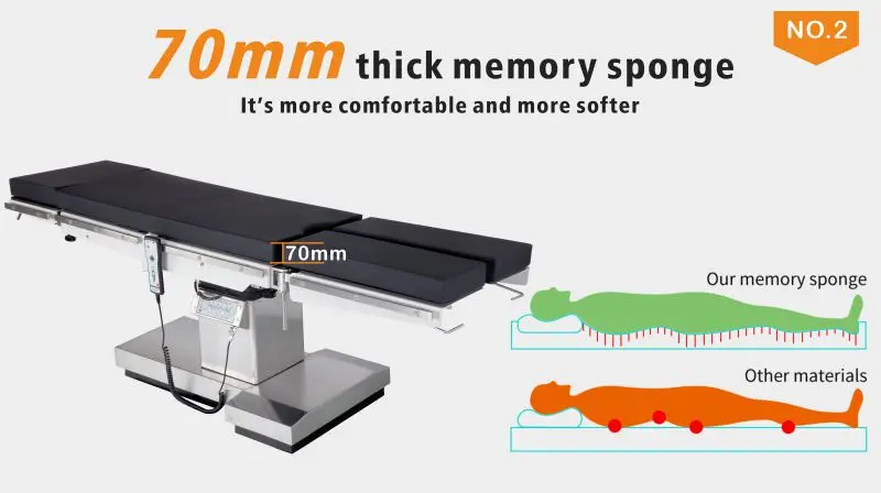 Hospital Medical Electric Operating Table Heart Renal Orthopedic Surgery Table Electric Surgical Table