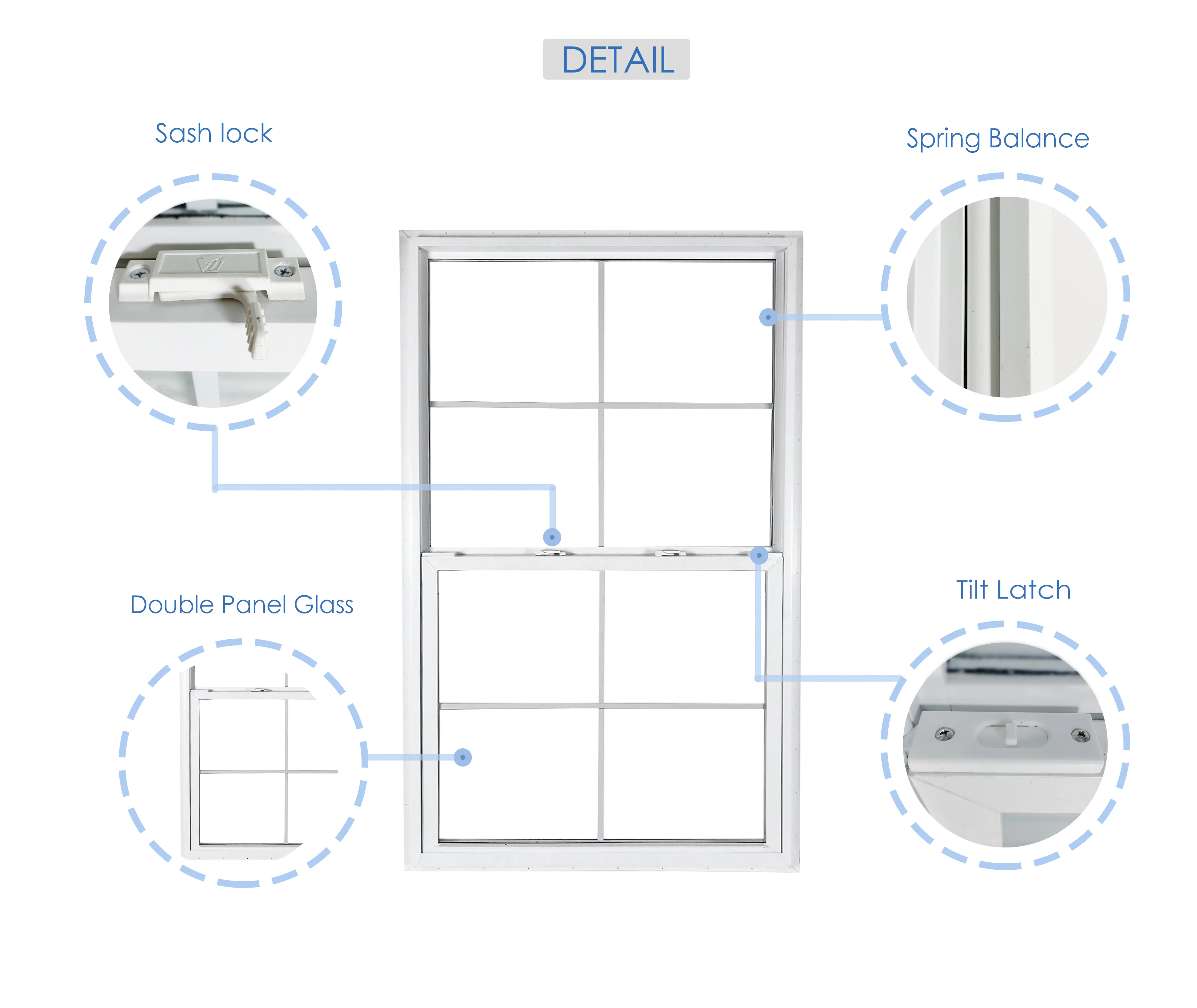 Upvc Vertical Sliding Window Bottom Hung Sash Window Upvc Upvc Awning ...