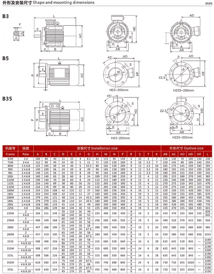 Air Compressor Electric Motor 5hp For Sale - Buy Air Compressor ...