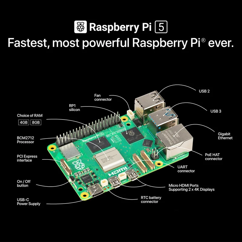 Raspberry Pi 5 Basic Kit 4gb 8gb Ram+power Supply 27w+rtc Battery Box ...