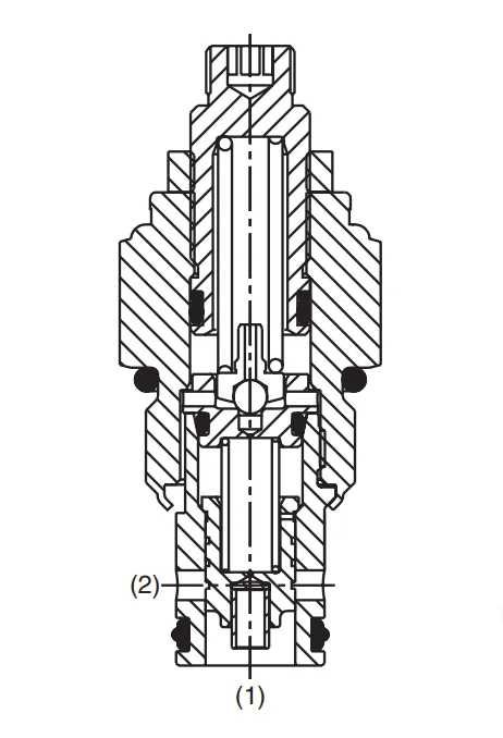 Parker Pilot Operated Relief Valves Safety Duty Applications Great ...