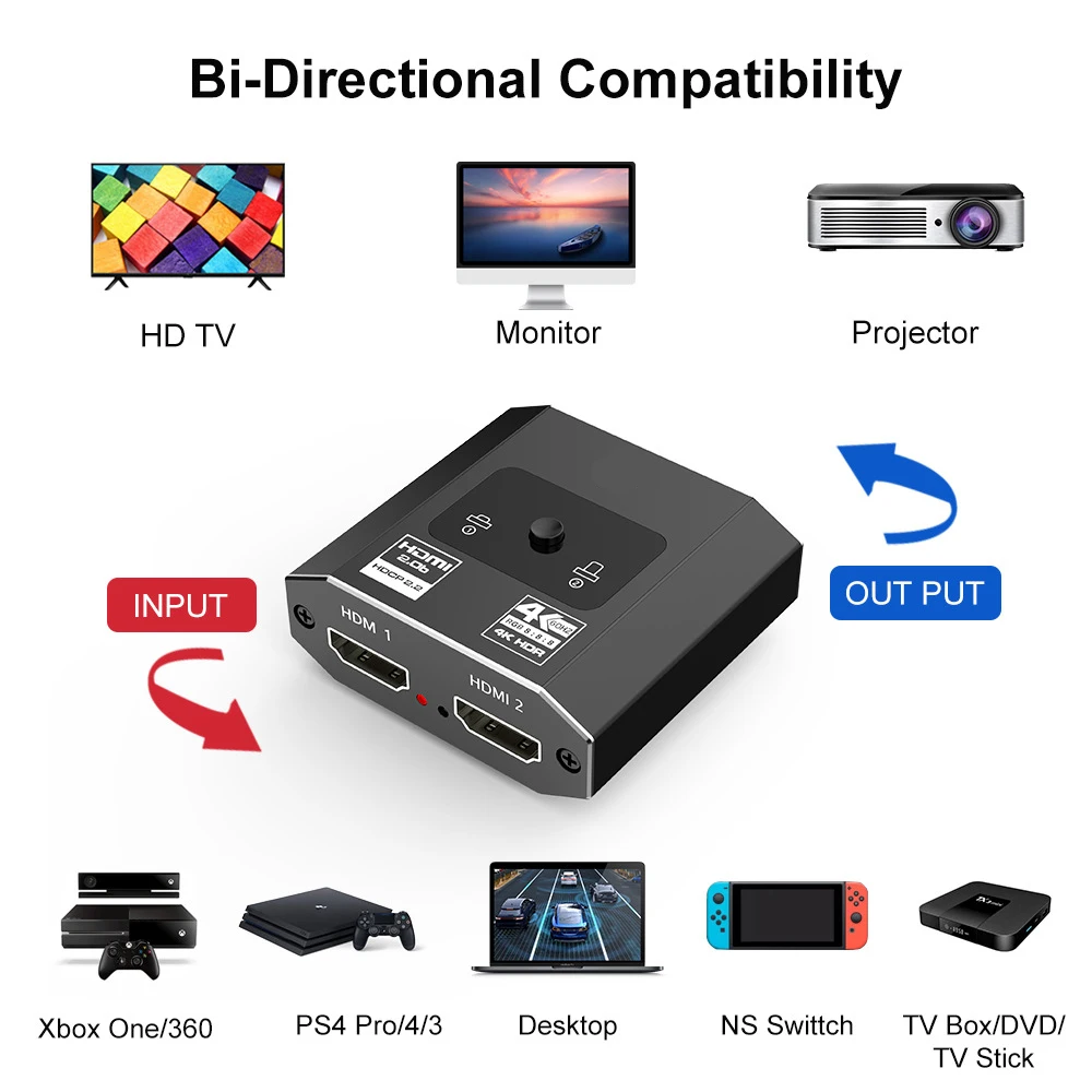 HDMI Switch 4K 60Hz - Bi-Directional 2in1/1in2 Out Splitter