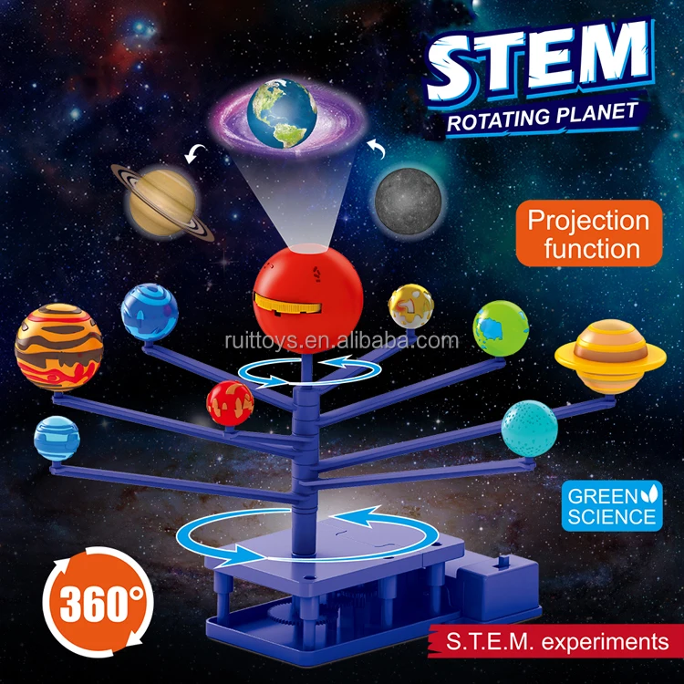 Planets Solar System Toys Projection STEM Science Educational Kids