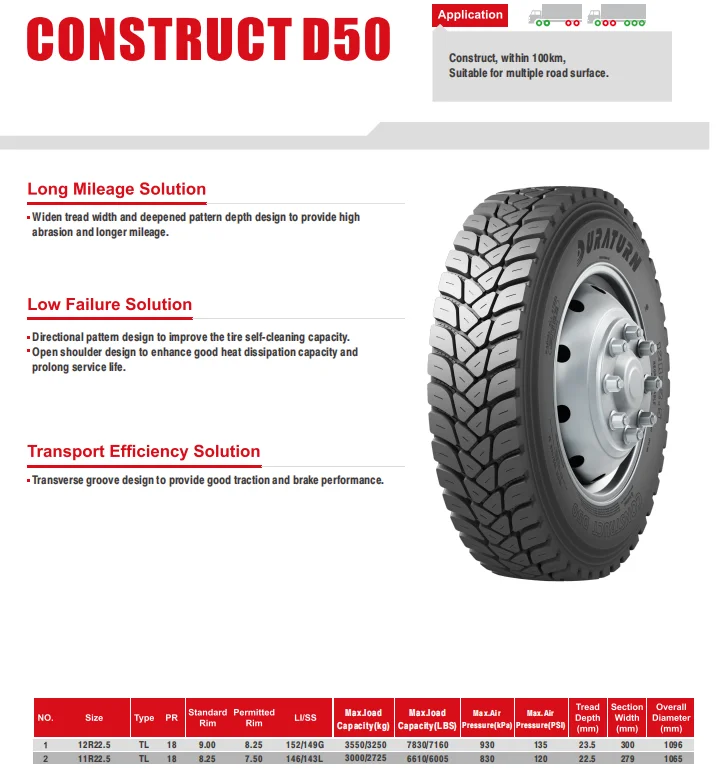 11r22.5 Construct D50 Radial Truck Tire Drive Wheel Back Rear Tyre For ...